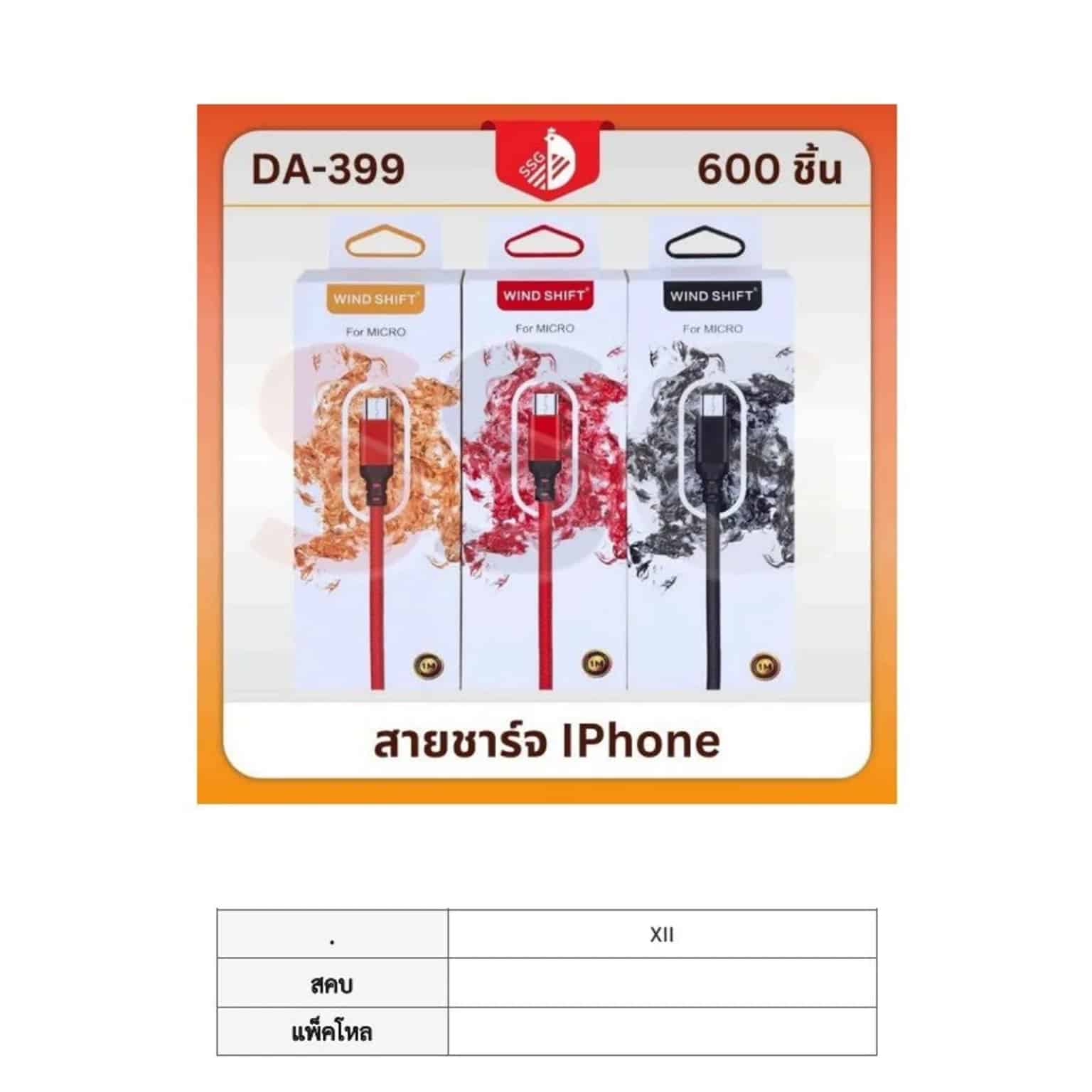 สายชาร์จ Iphone (For IP) กล่องขาว