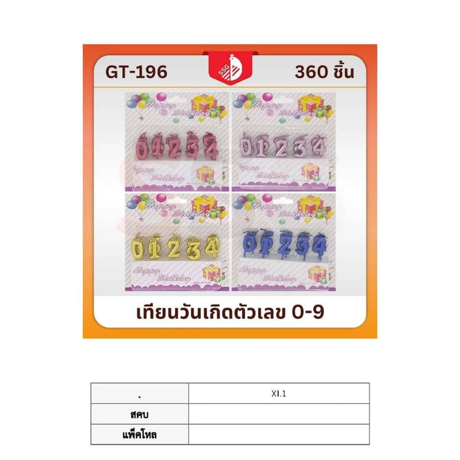 เทียนวันเกิดตัวเลข ( 0 - 9 )