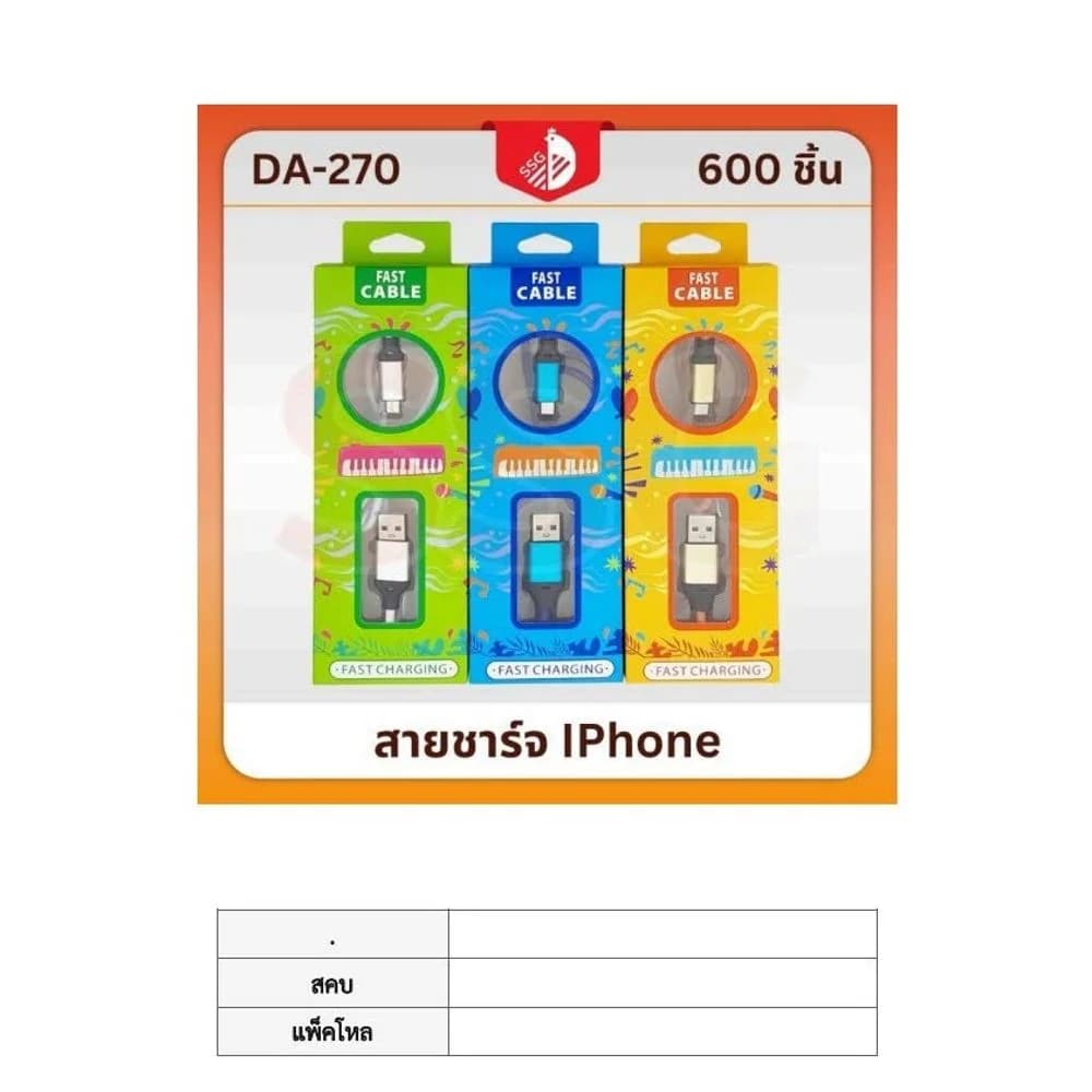 สายชาร์จ Iphone / Sumsung /Type-c 1