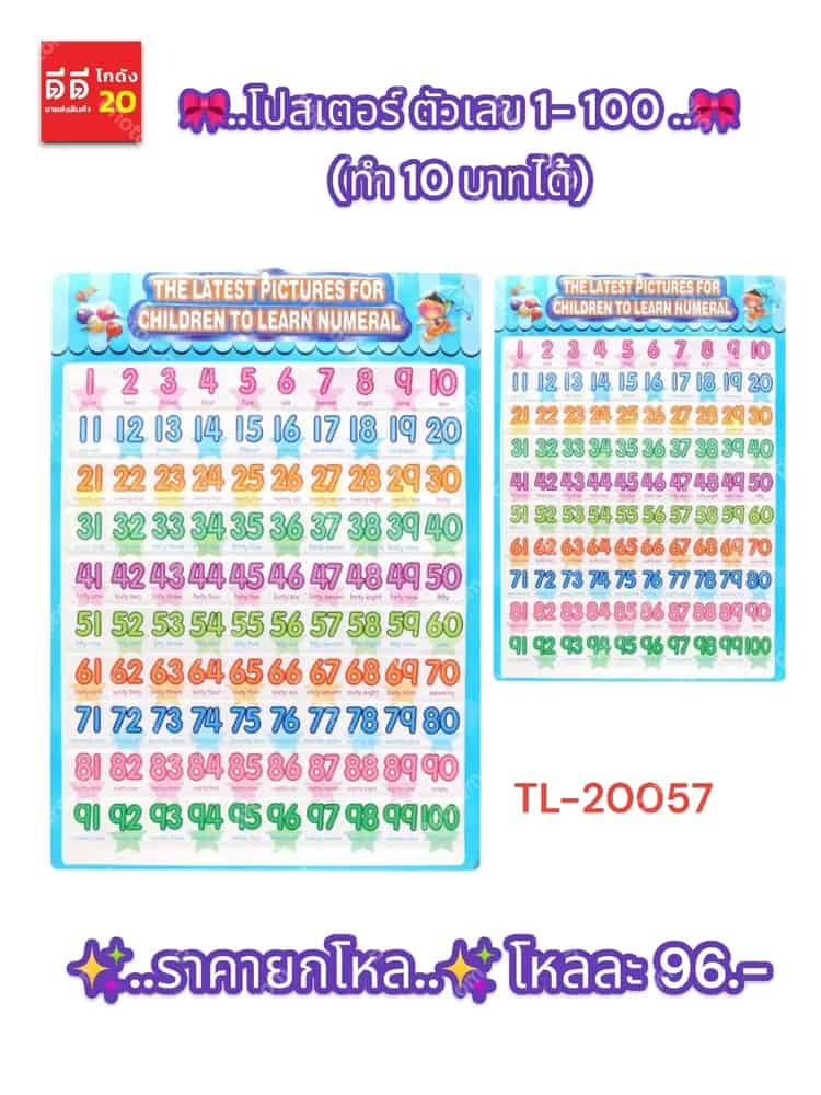 โปสเตอร์ ตัวเลข 1- 100